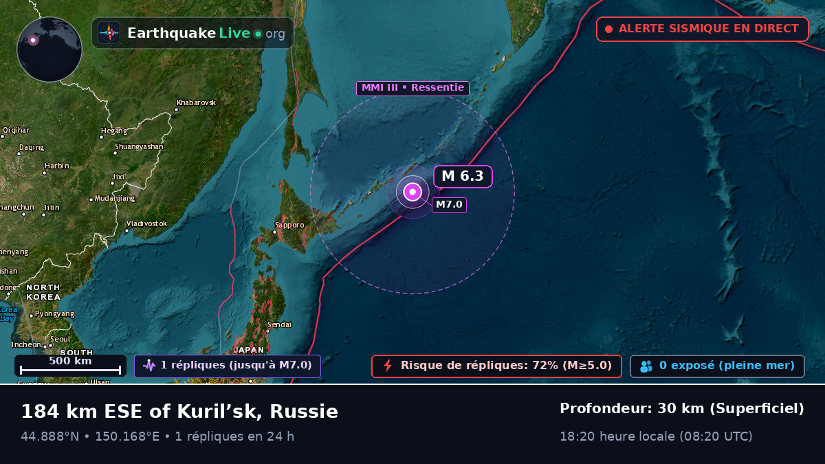 Océan Pacifique Nord (Japon)