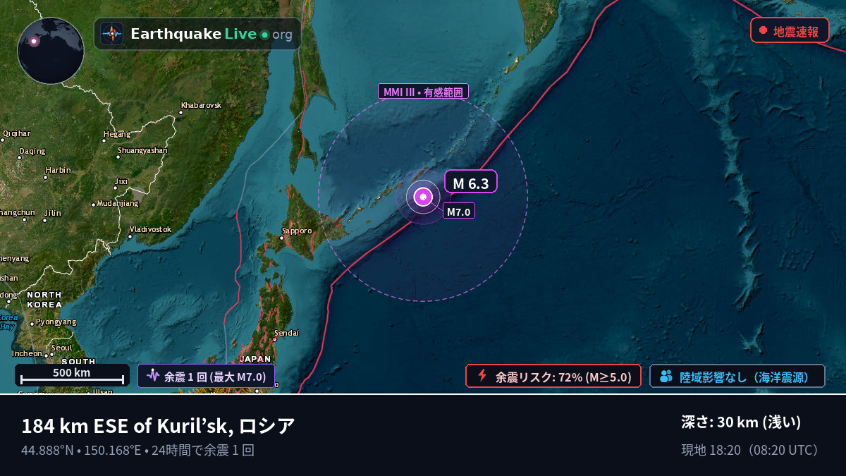 北太平洋 (日本)