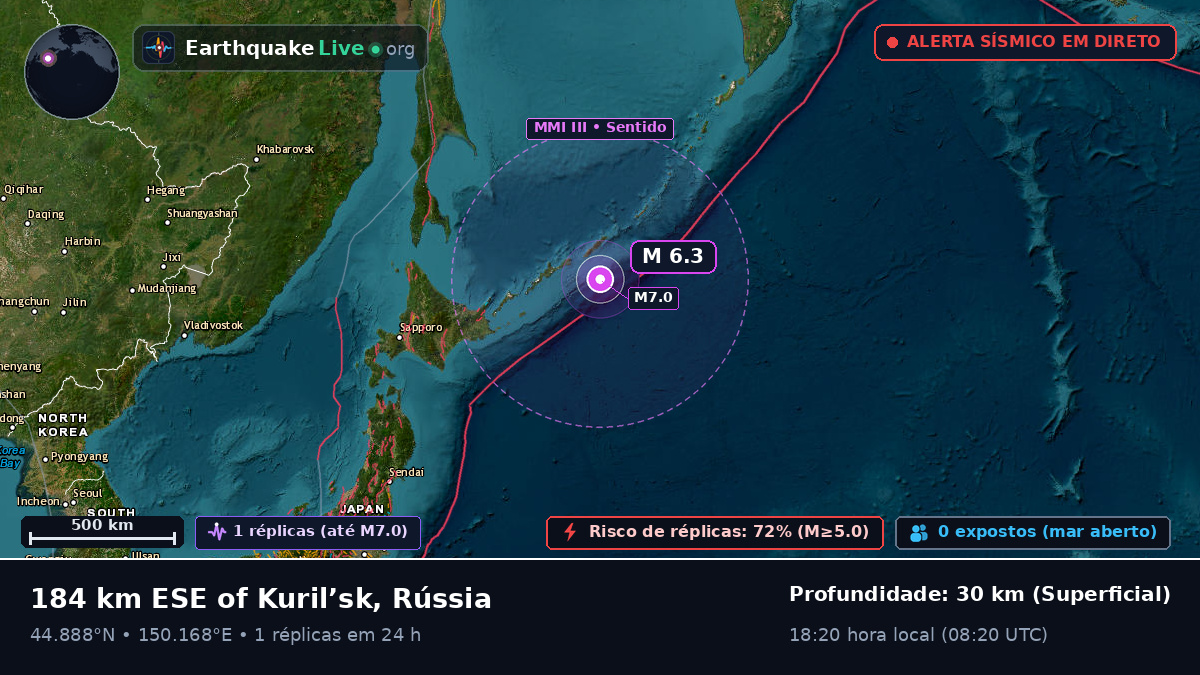 Oceano Pacífico Norte (Japão)