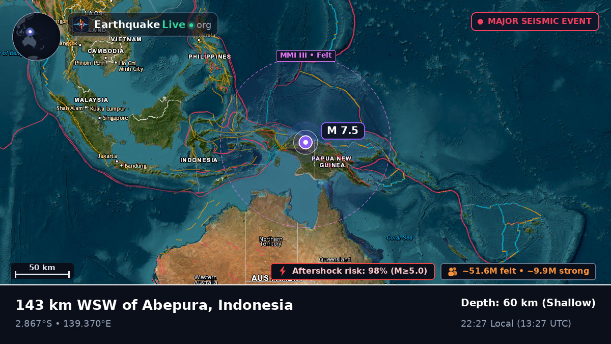 Papua, Indonesia