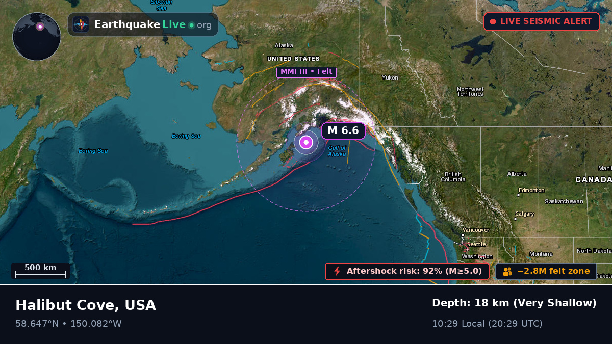 Gulf of Alaska (USA)