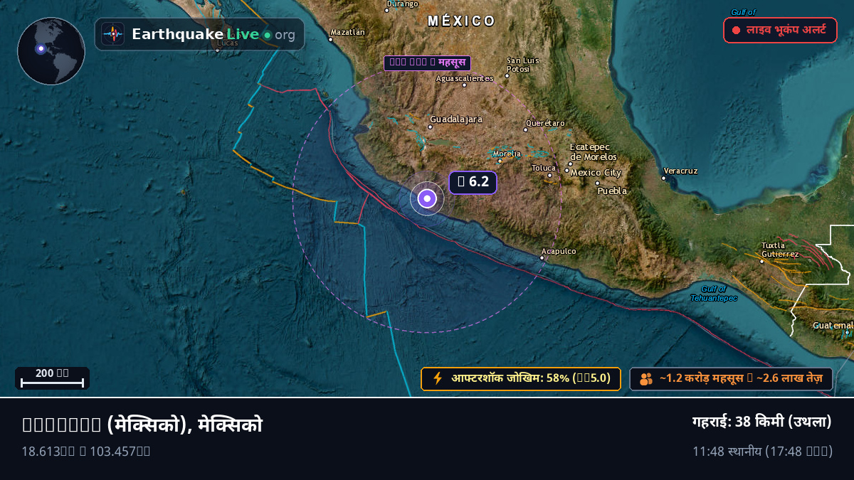 Colima, मेक्सिको