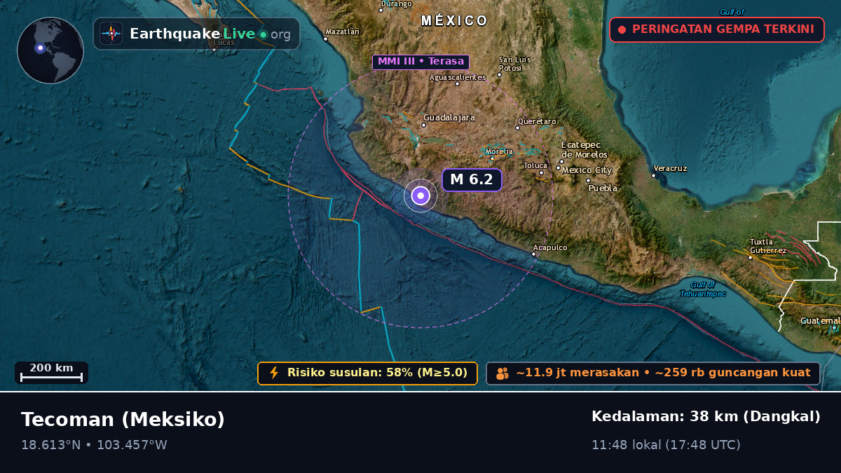Colima, Meksiko