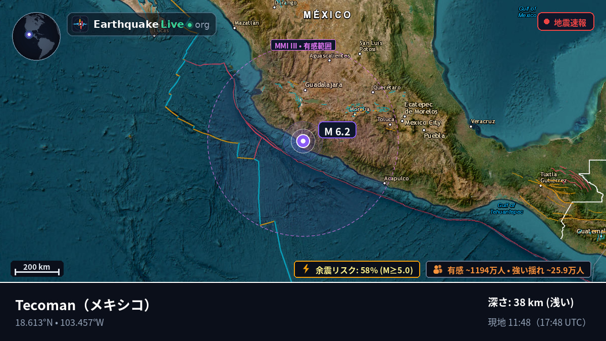 Colima, メキシコ
