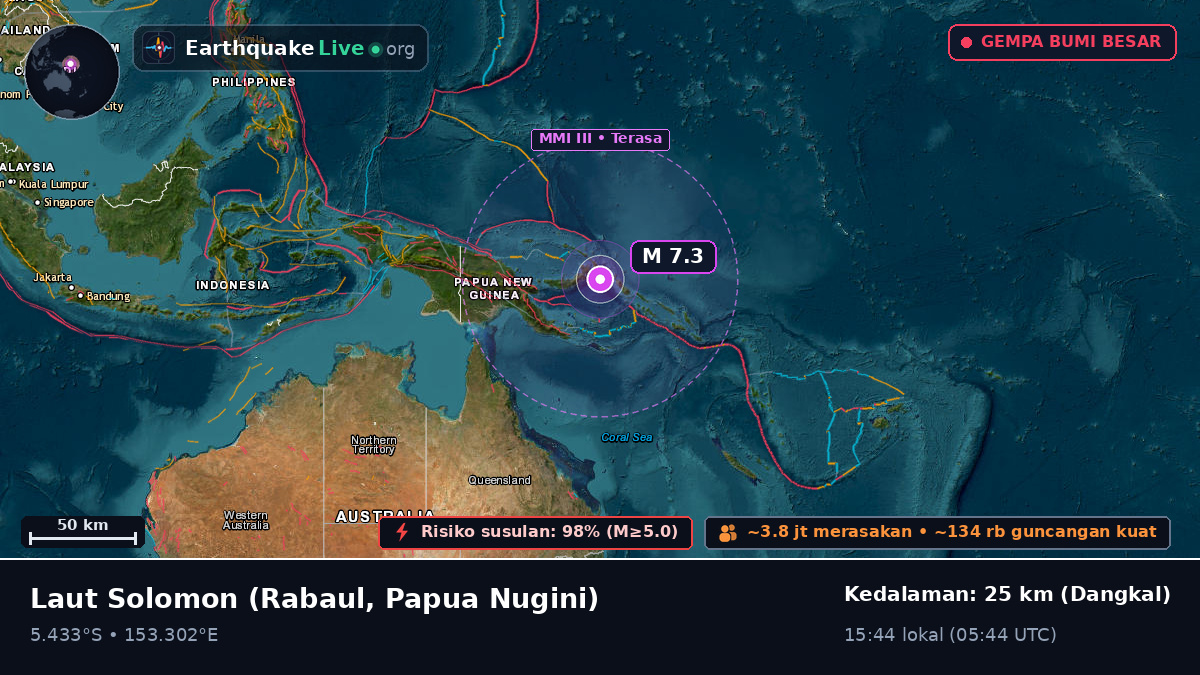 Laut Solomon (Papua Nugini)
