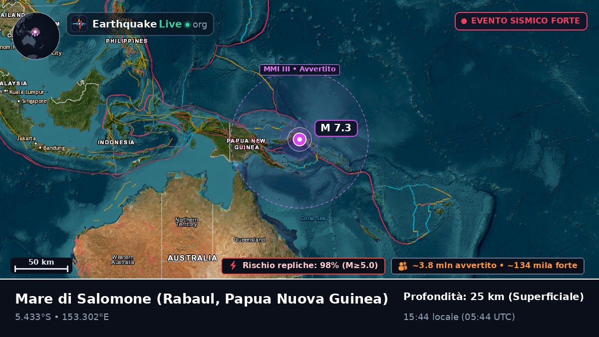 Mare di Salomone (Papua Nuova Guinea)