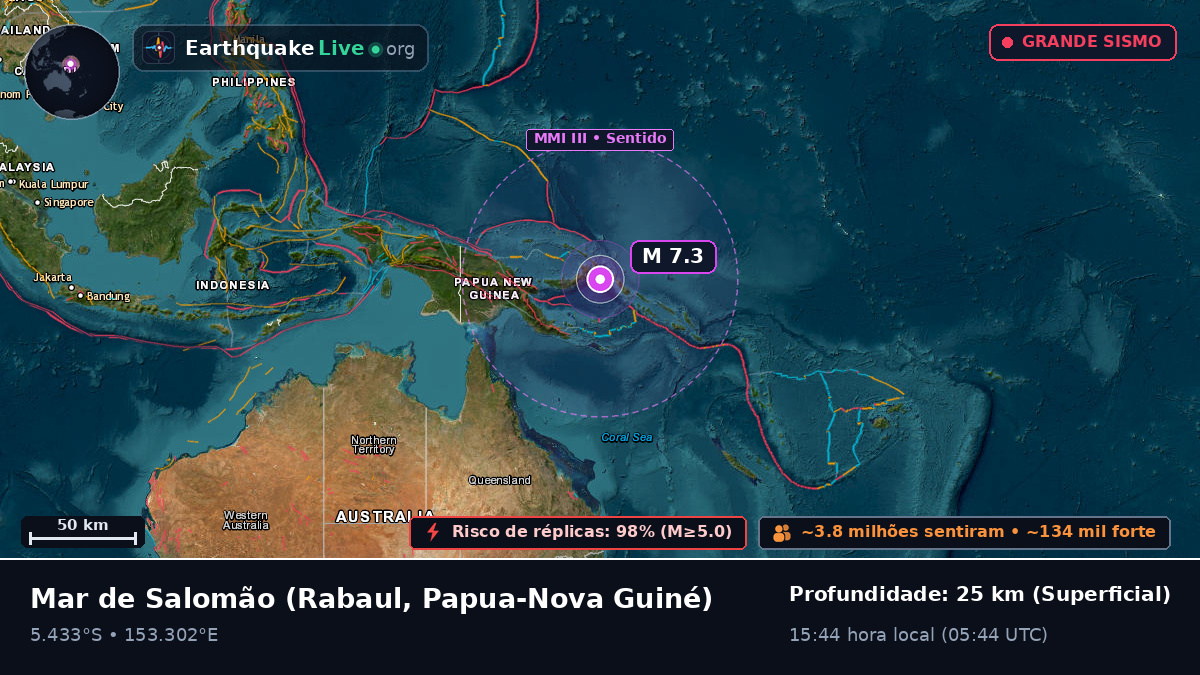 Mar de Salomão (Papua-Nova Guiné)