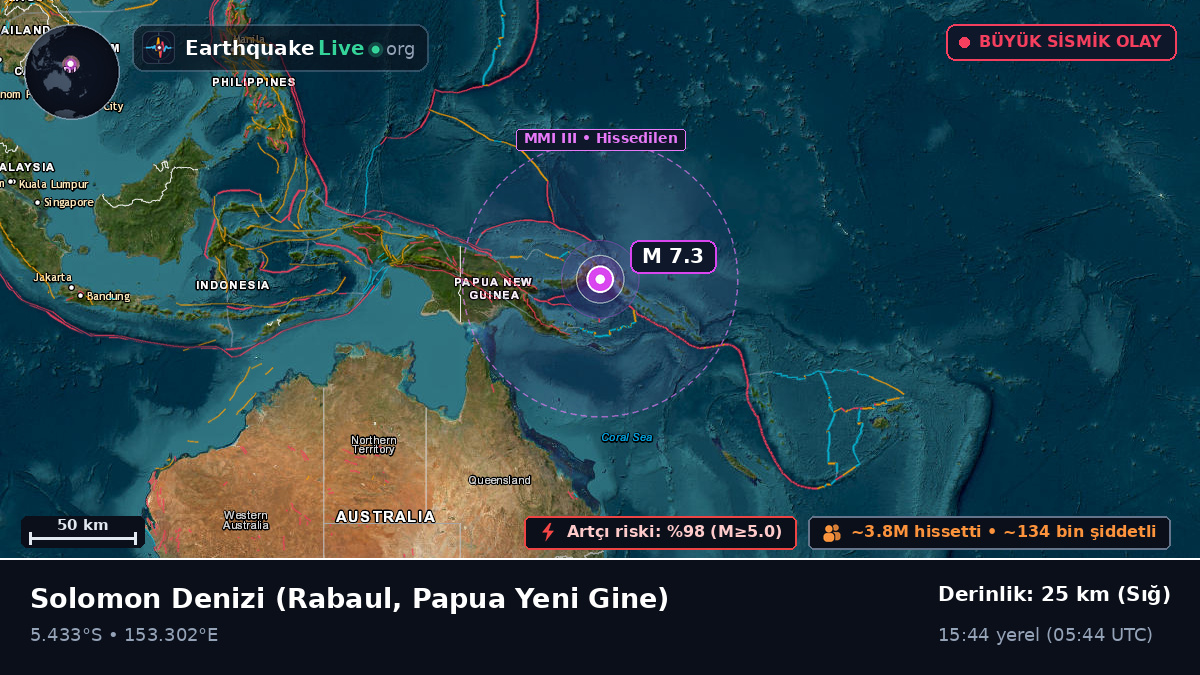 Solomon Denizi (Papua Yeni Gine)