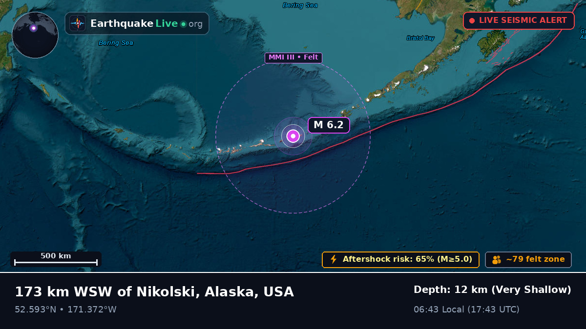 Bering Sea (USA)