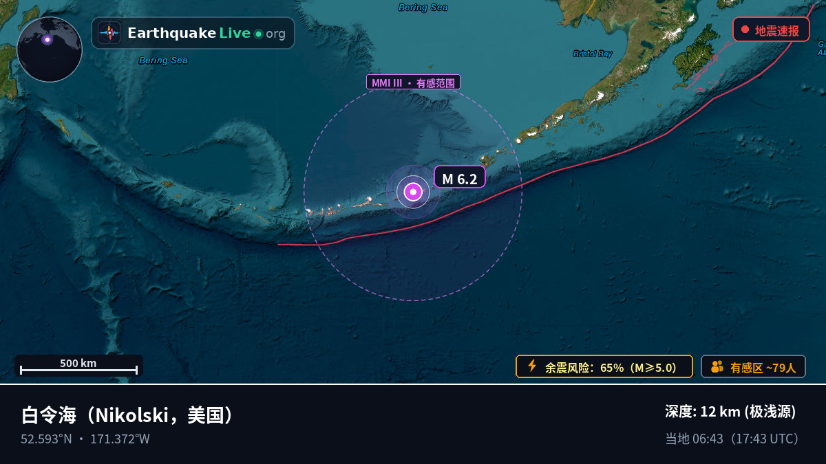 白令海 (美国)