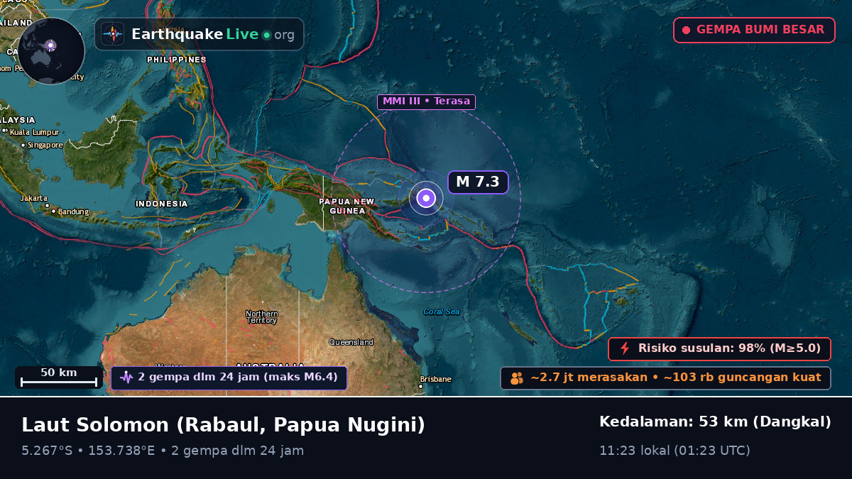 Laut Solomon (Papua Nugini)