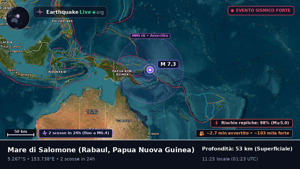 Mare di Salomone (Papua Nuova Guinea)