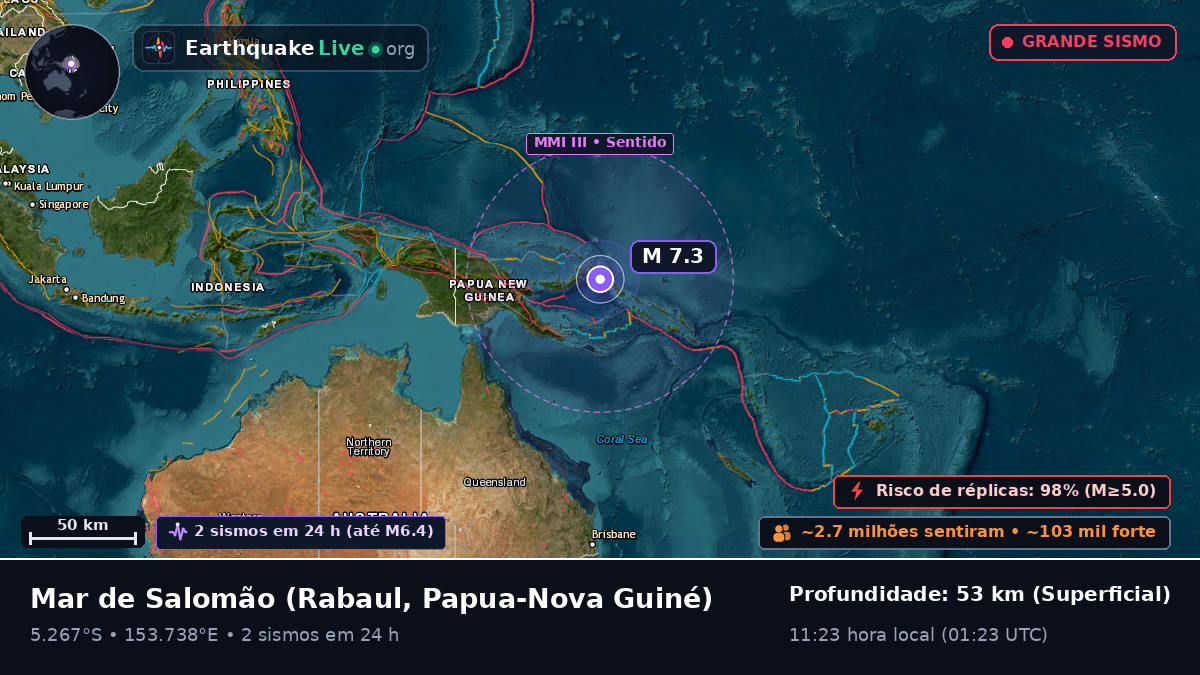 Mar de Salomão (Papua-Nova Guiné)