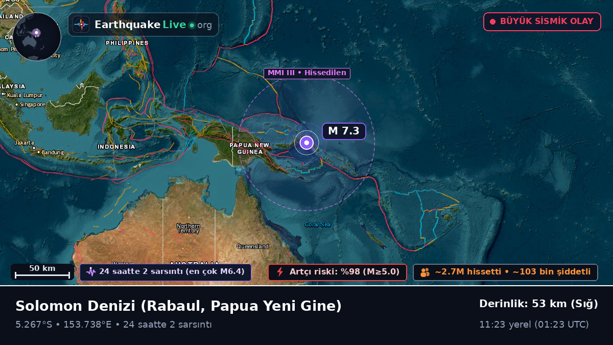 Solomon Denizi (Papua Yeni Gine)