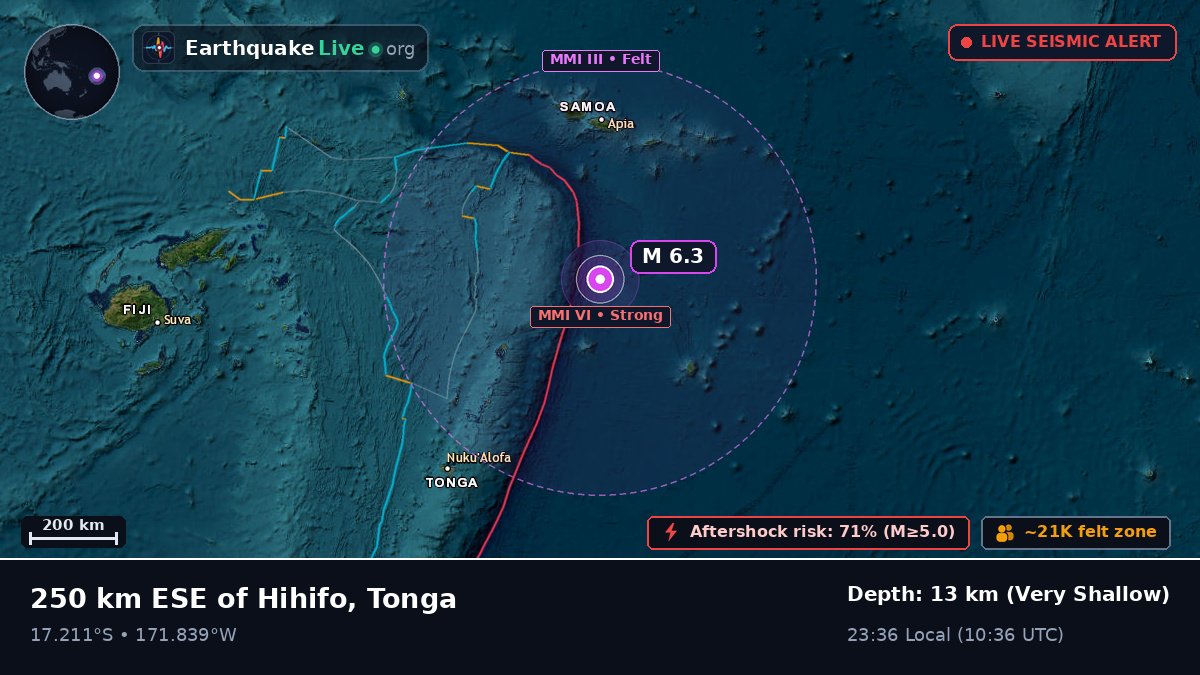 South Pacific Ocean (Tonga)