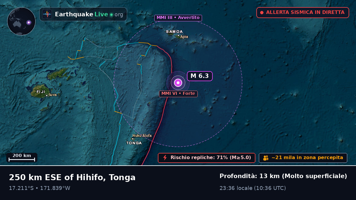 Oceano Pacifico meridionale (Tonga)