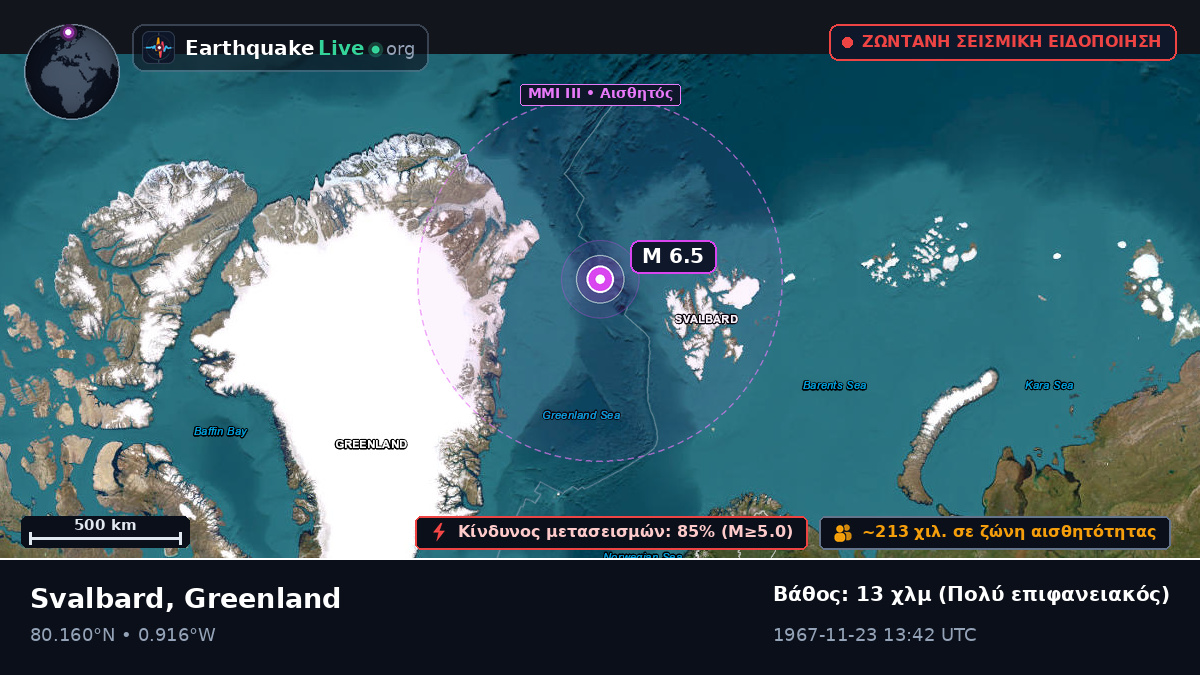 Αρκτικός Ωκεανός (Greenland)