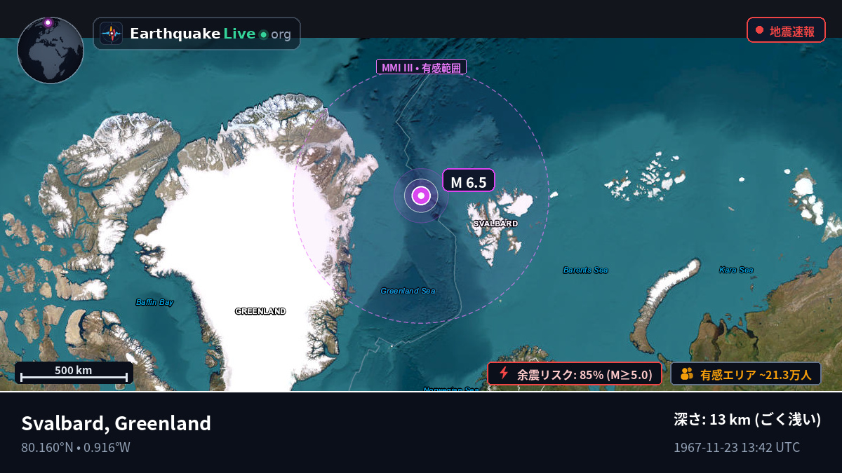北極海 (Greenland)