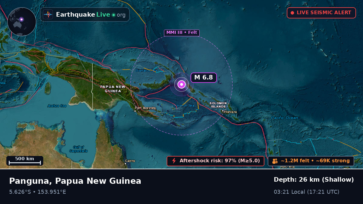 Solomon Sea (Papua New Guinea)
