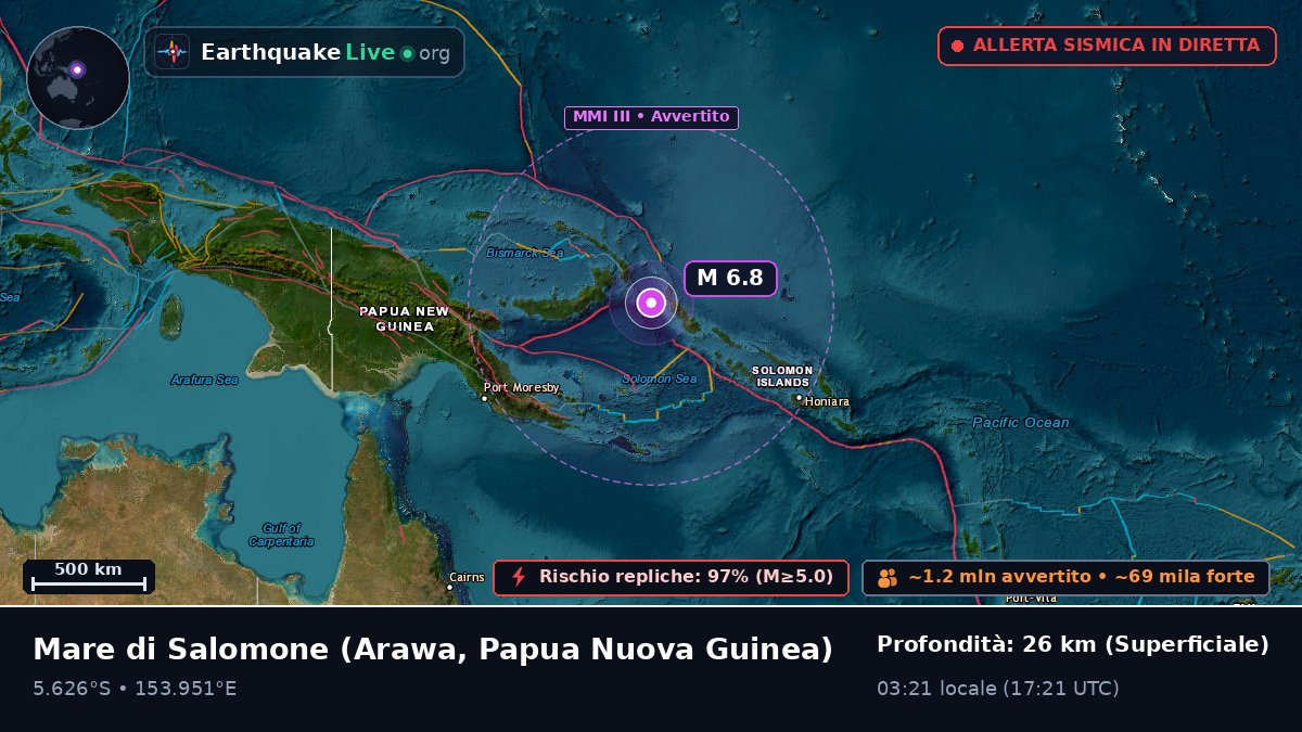 Mare di Salomone (Papua Nuova Guinea)