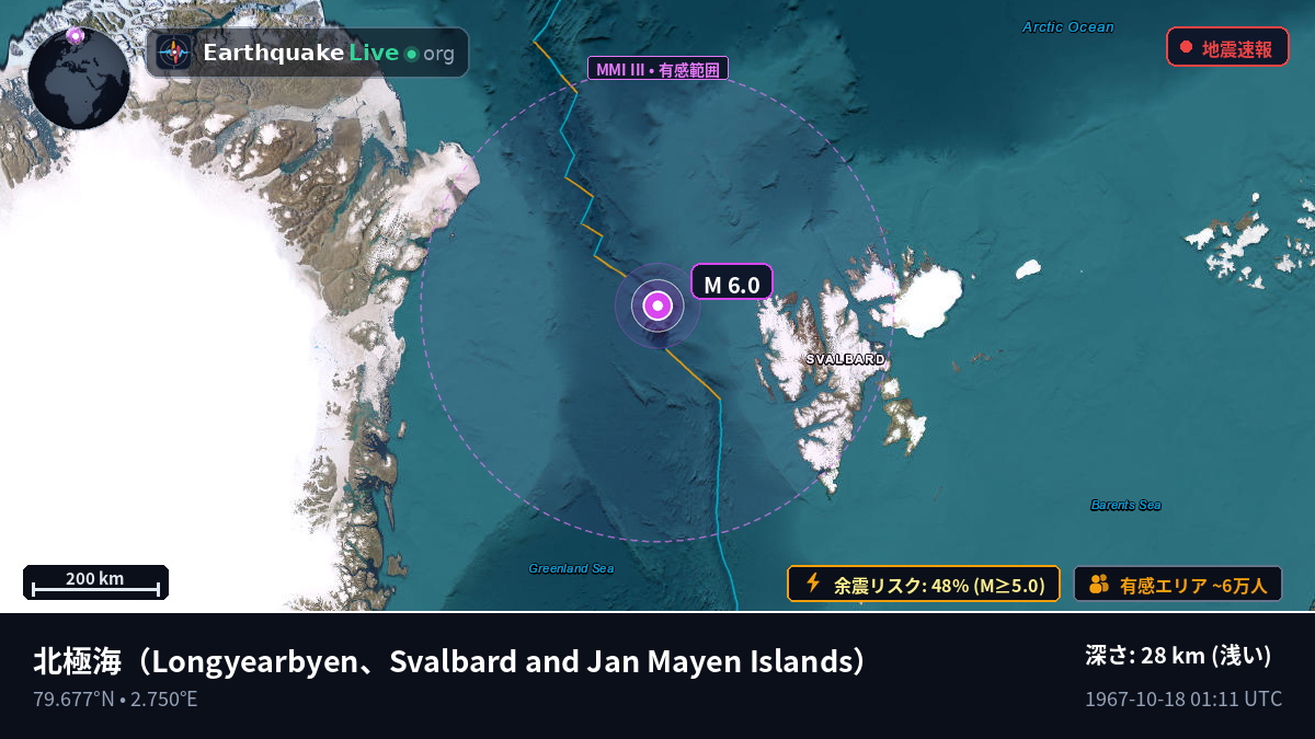 北極海 (Svalbard and Jan Mayen Islands)