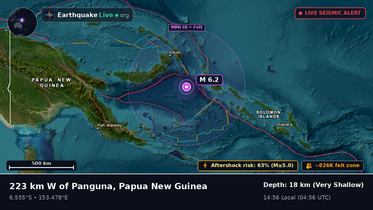 Solomon Sea (Papua New Guinea)