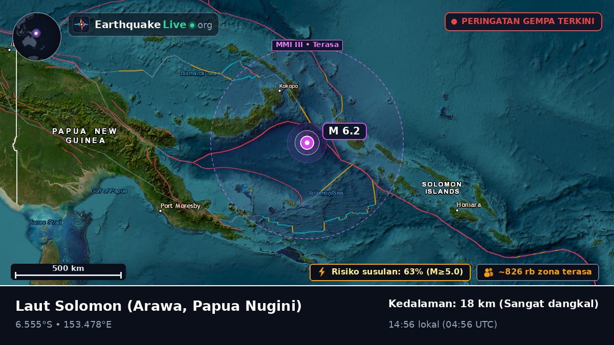 Laut Solomon (Papua Nugini)