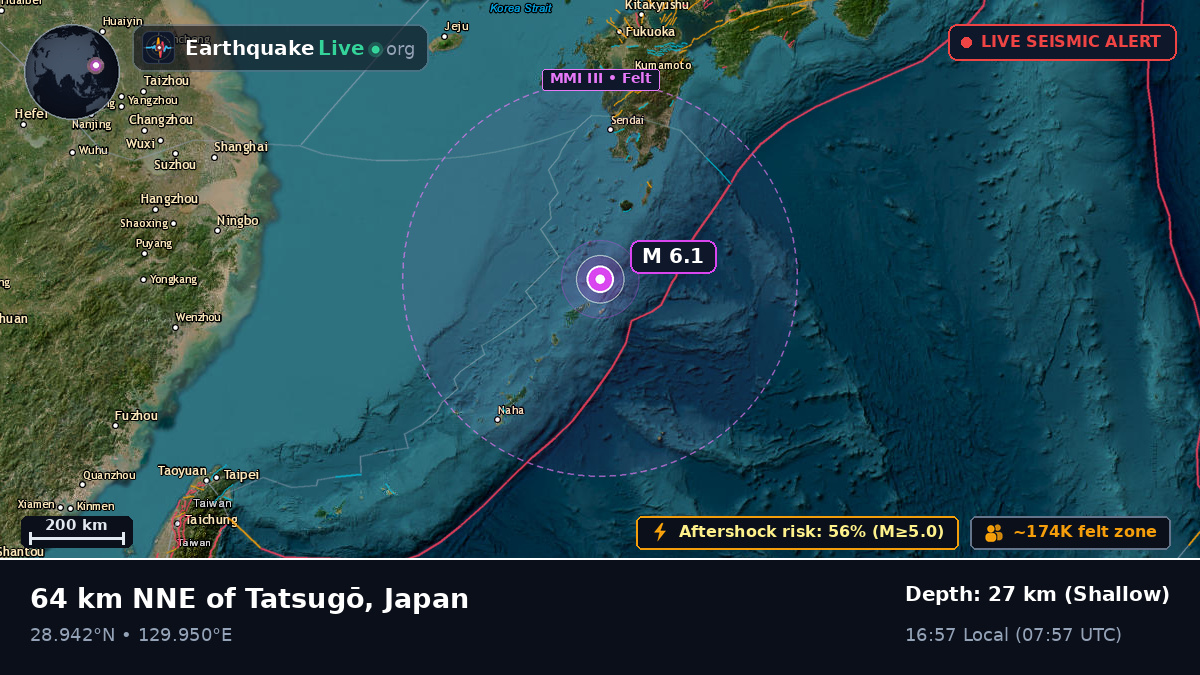 North Pacific Ocean (Japan)