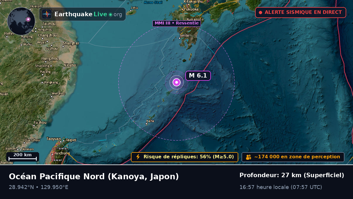 Océan Pacifique Nord (Japon)