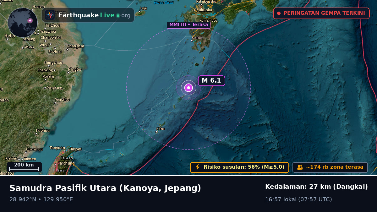 Samudra Pasifik Utara (Jepang)
