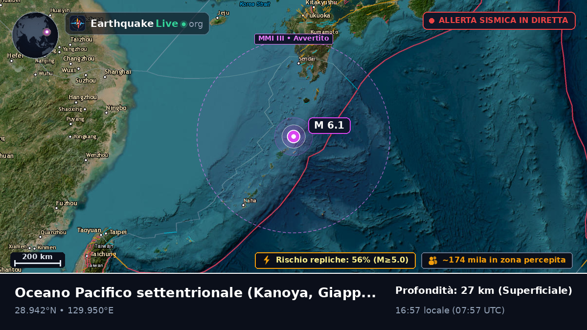 Oceano Pacifico settentrionale (Giappone)