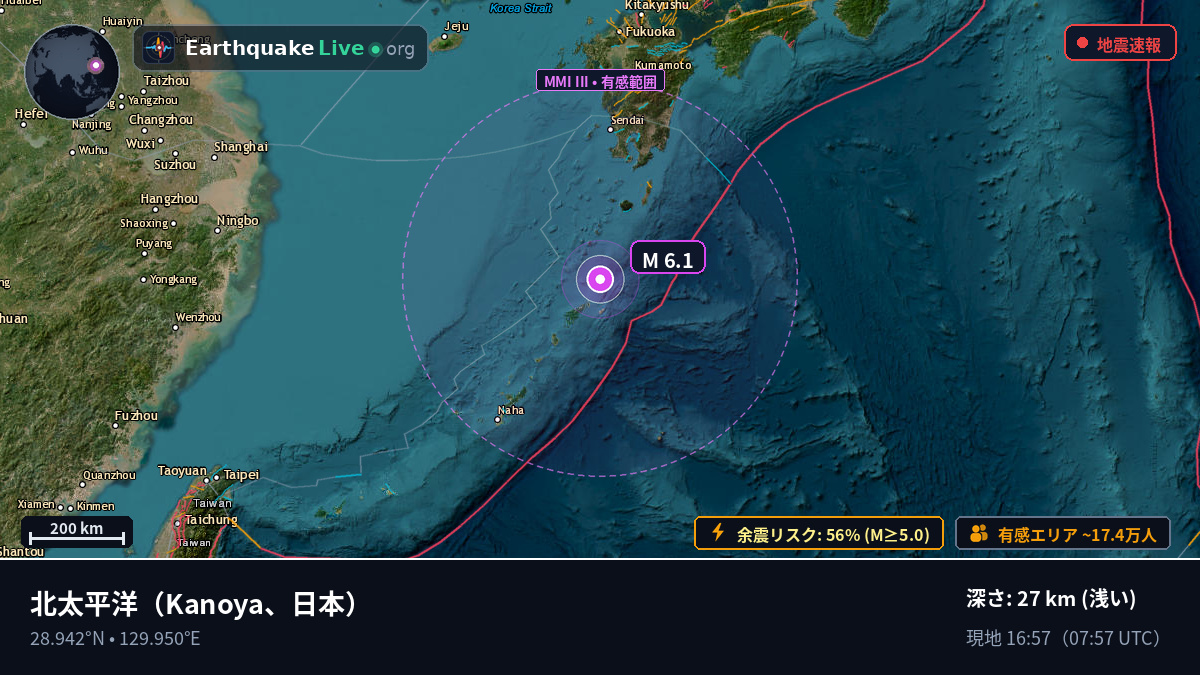北太平洋 (日本)