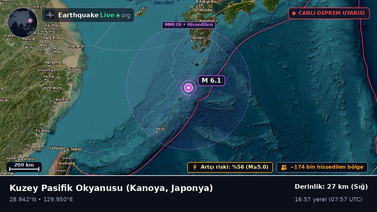 Kuzey Pasifik Okyanusu (Japonya)