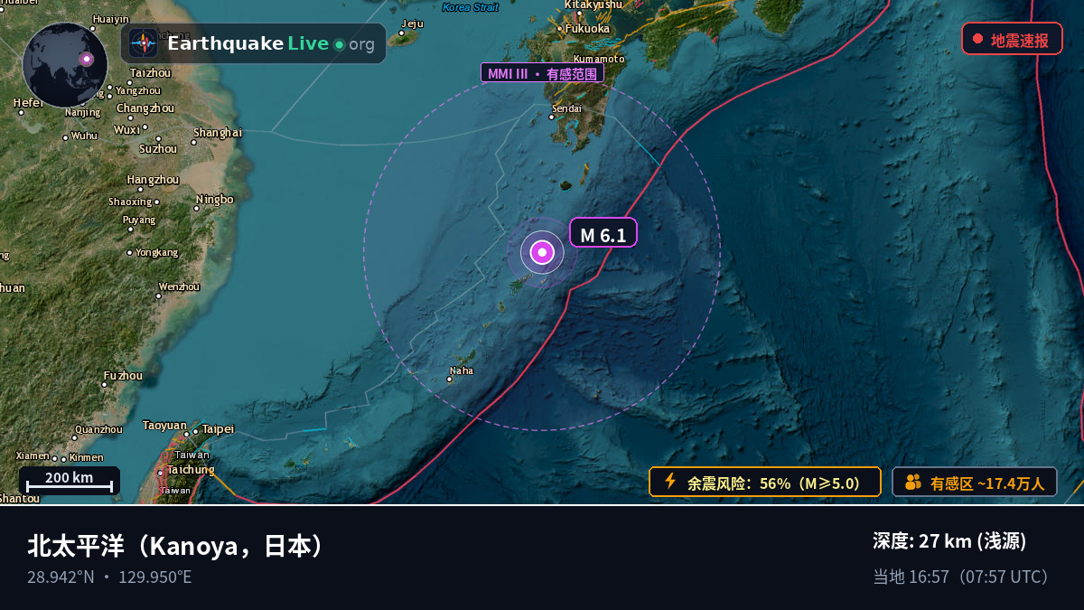 北太平洋 (日本)
