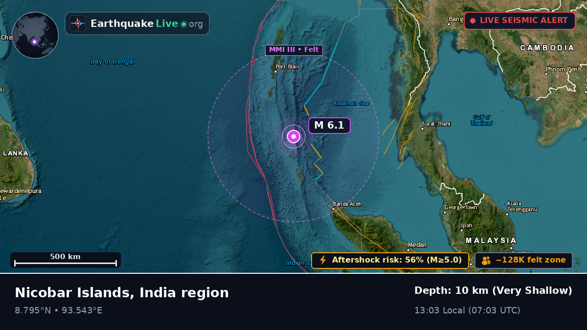 Indian Ocean (India)