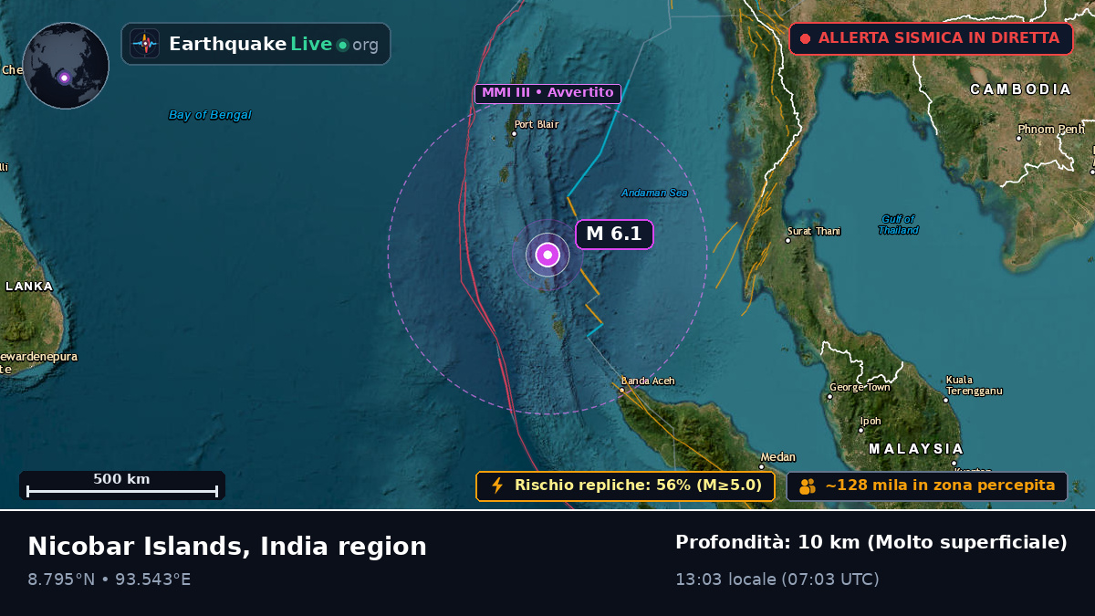Oceano Indiano (India)