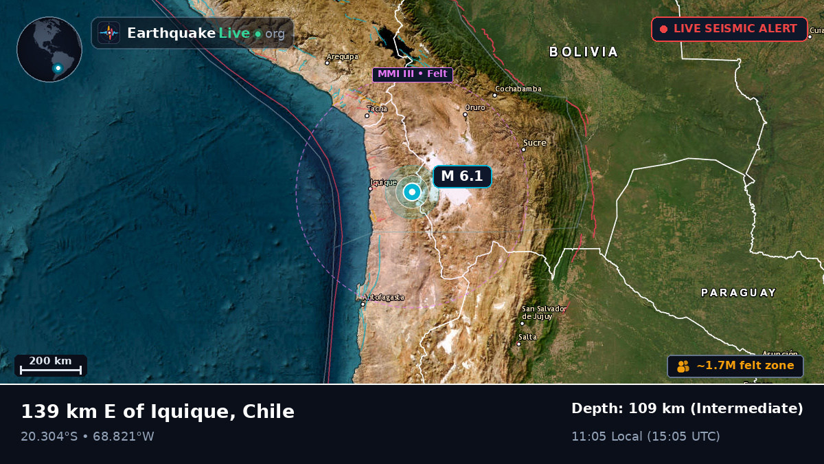 Tarapacá, Chile