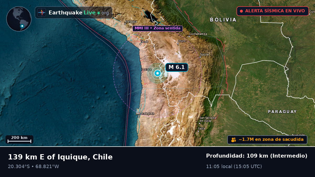 Tarapacá, Chile