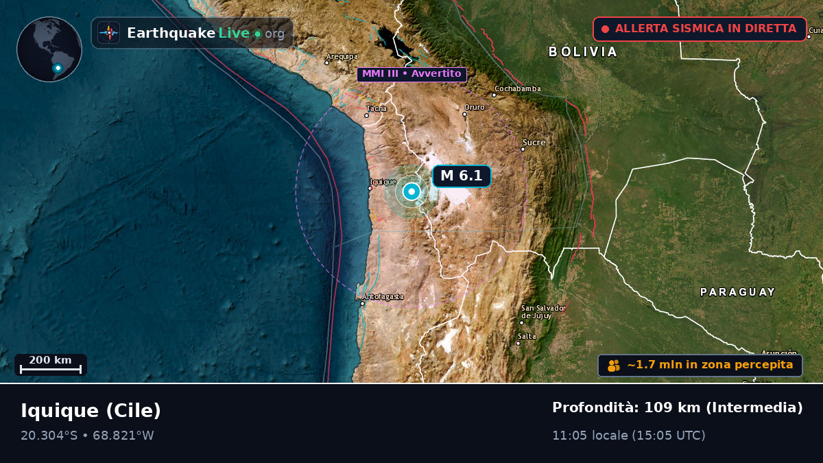 Tarapacá, Cile