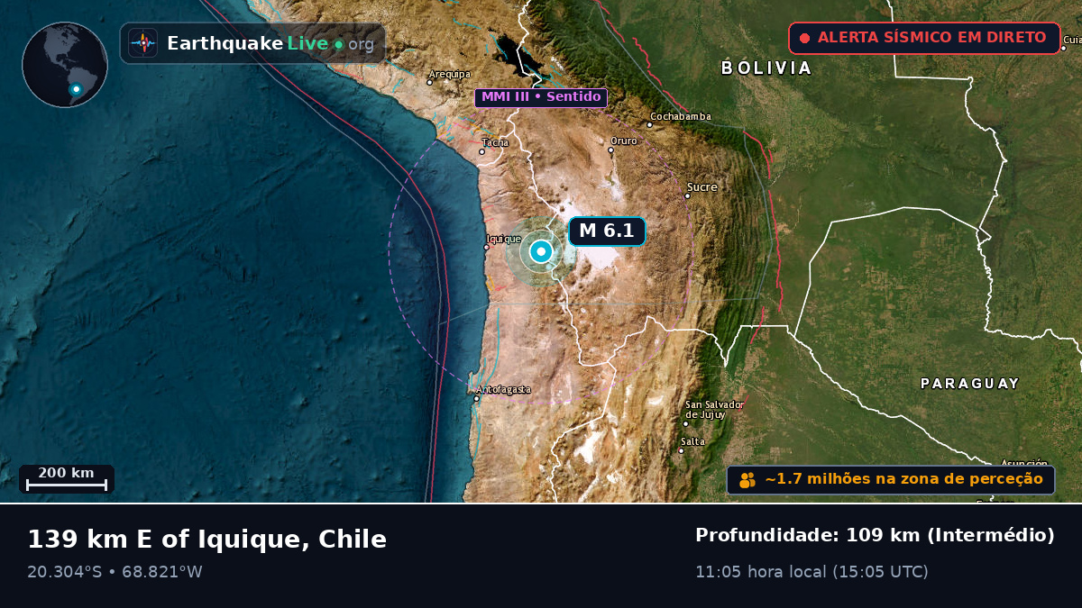Tarapacá, Chile