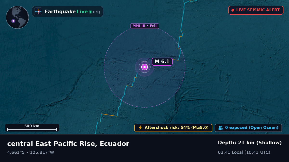 South Pacific Ocean (Ecuador)