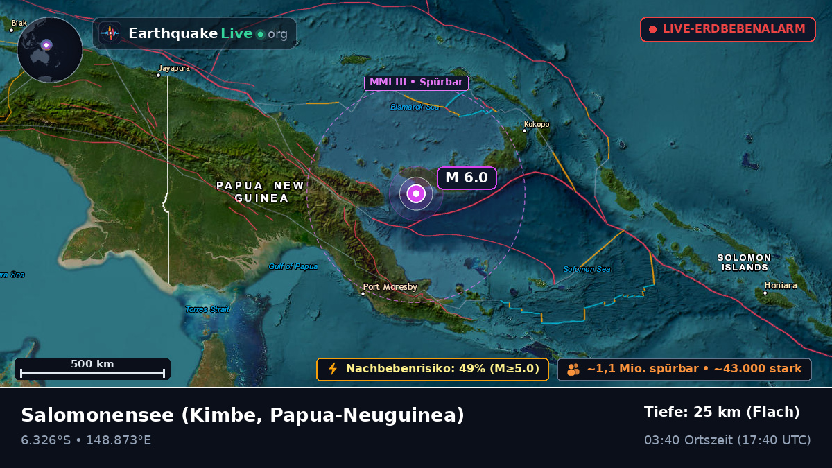 Salomonensee (Papua-Neuguinea)