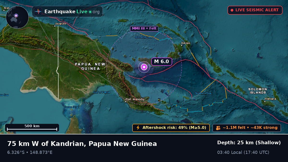 Solomon Sea (Papua New Guinea)