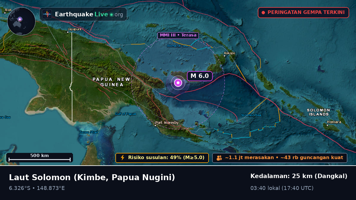 Laut Solomon (Papua Nugini)