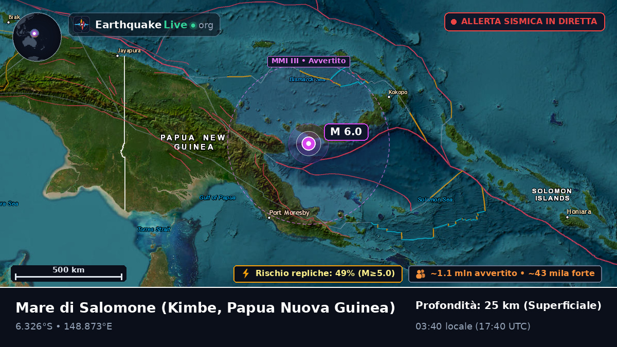 Mare di Salomone (Papua Nuova Guinea)