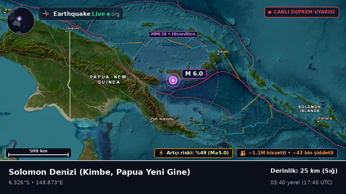 Solomon Denizi (Papua Yeni Gine)