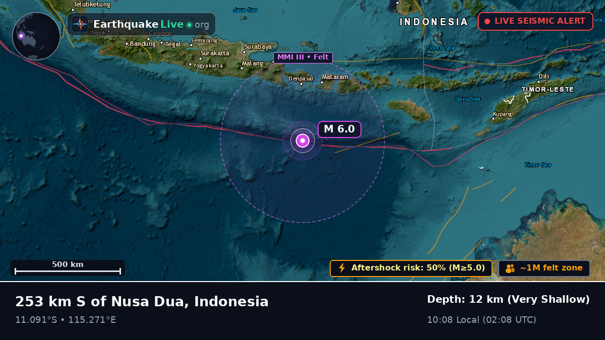 Indian Ocean (Indonesia)