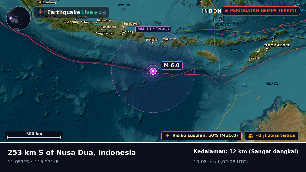 Samudra Hindia (Indonesia)