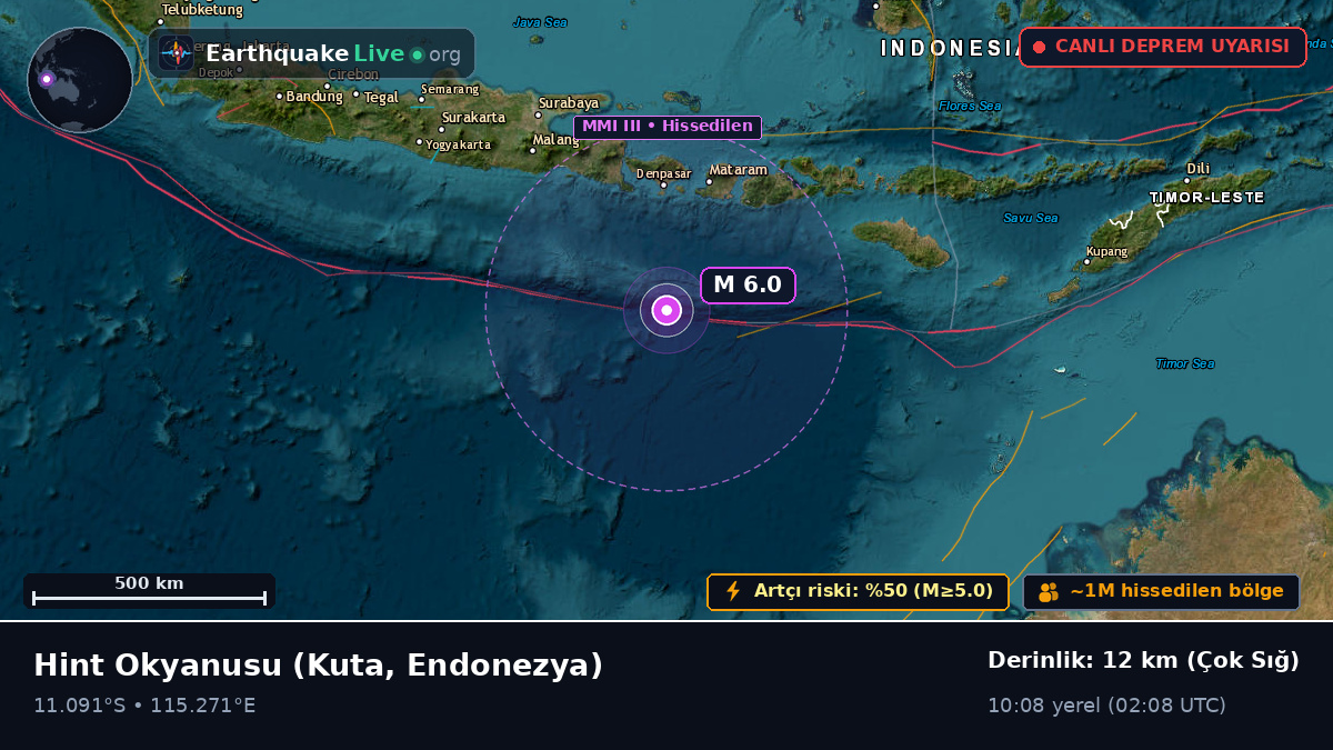 Hint Okyanusu (Endonezya)