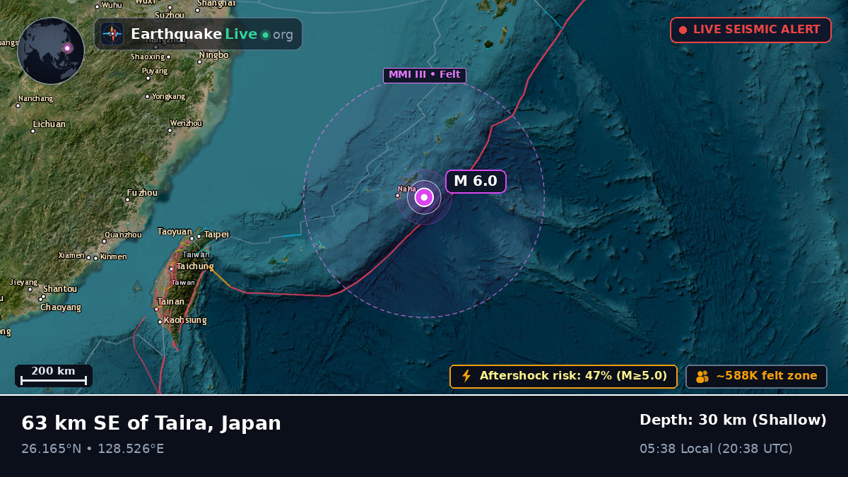 Off the coast of Naha, Japan